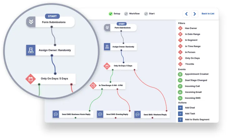 GoCRM automated lead workflow